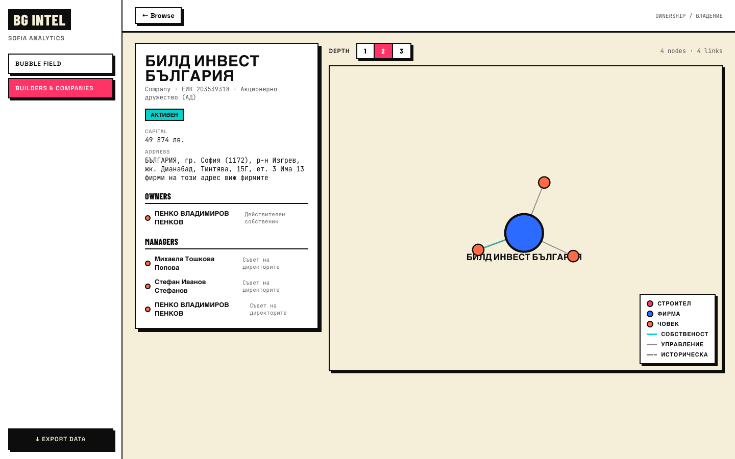 BG Intel RealEstate screenshot 4