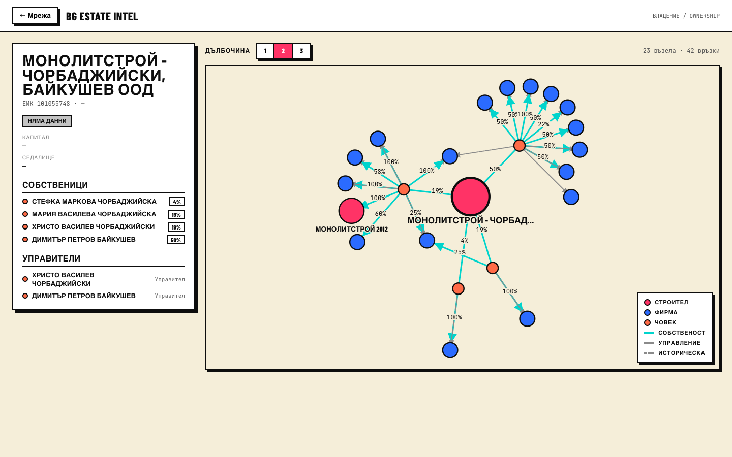 BG Intel RealEstate screenshot 3