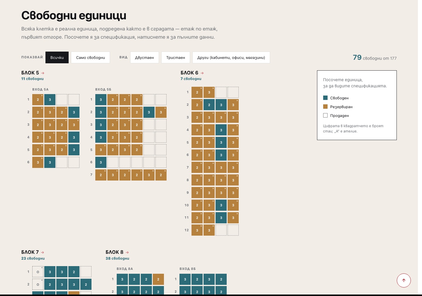AI UX in RealEstate preview