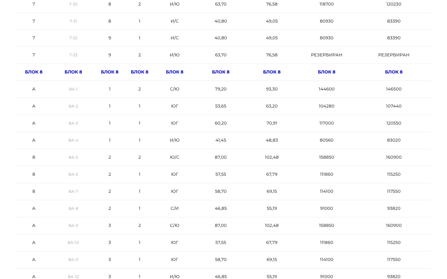 AI UX in RealEstate screenshot 8